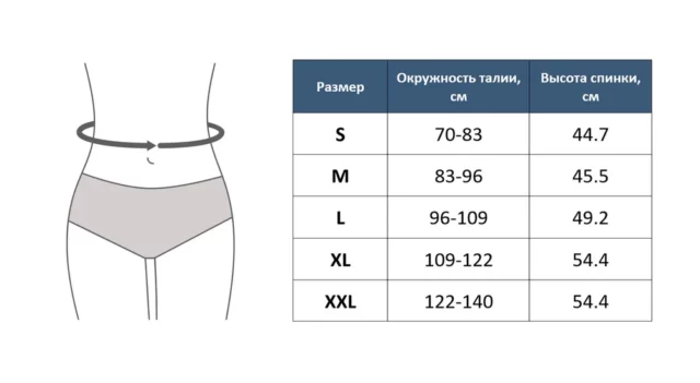 Таблица размеров реклинатор ортопедический ТРИВЕС T.50.14