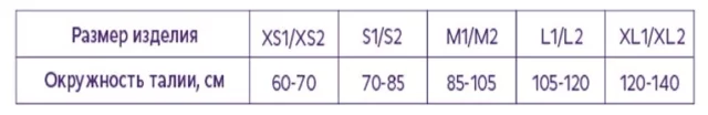 Таблица размеров Корректор осанки Т.50.25 размер XL1