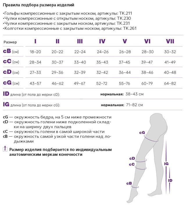 Чулки компр. с открытым носком 2 кл. р 5 ТК.230 беж. — изображение 3